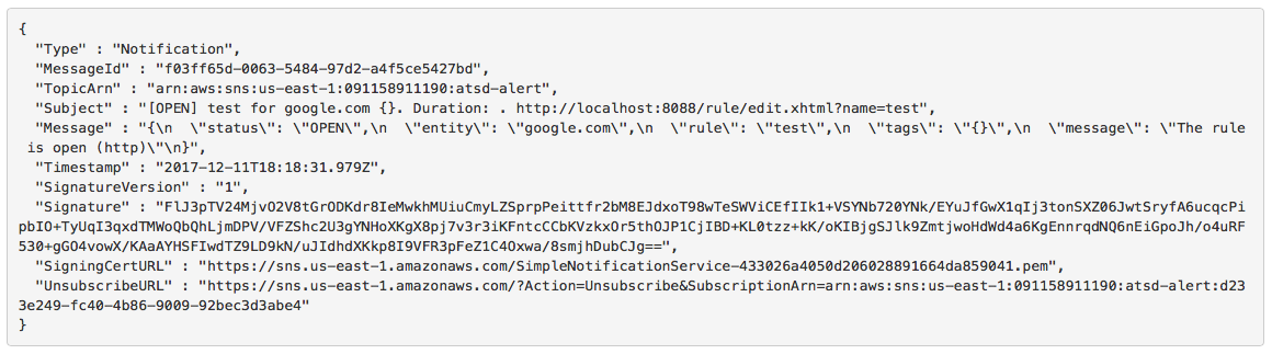 SNS JSON Message Format Example Axibase Time Series Database ATSD