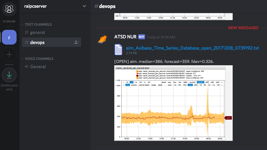 Discord Webhooks - Sonoran CAD