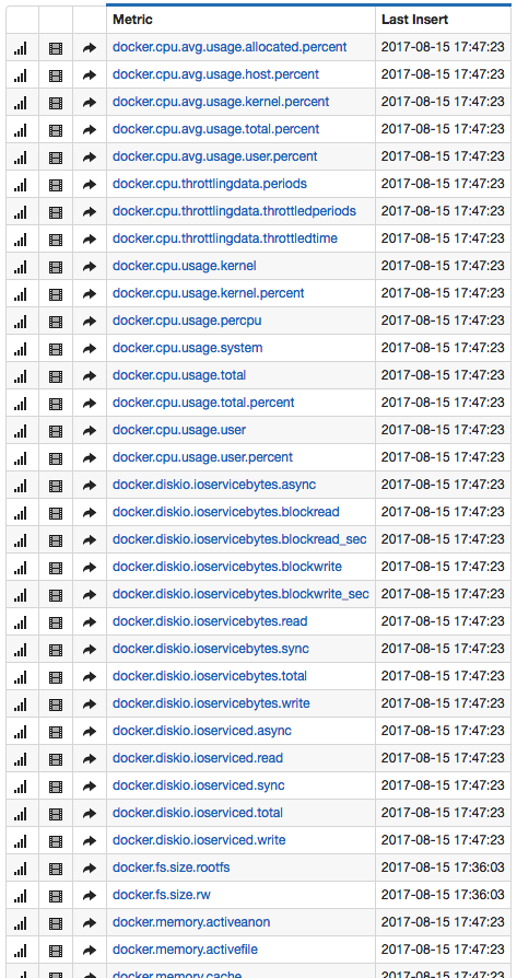 docker-container-metrics