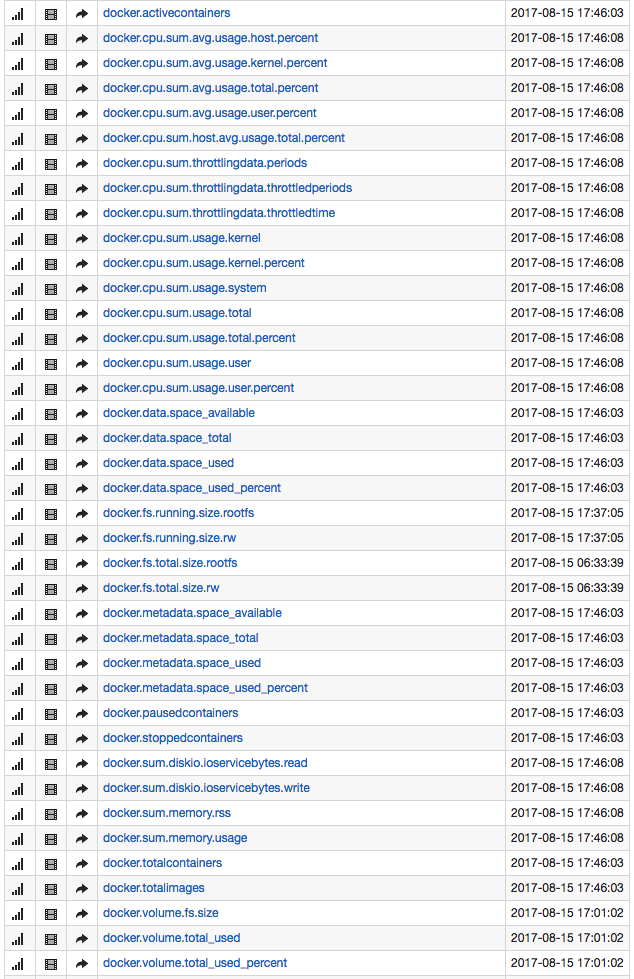 docker-host-metrics