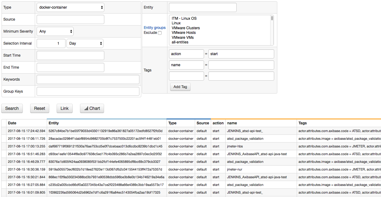 docker-messages-container