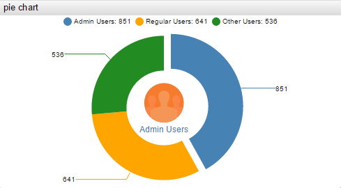 pie_chart1-compressor