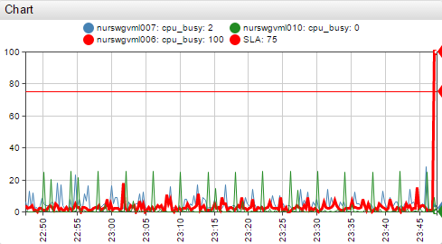 time_chart1-compressor
