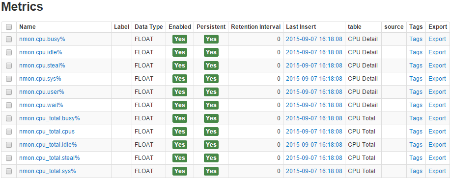 atsd_metrics